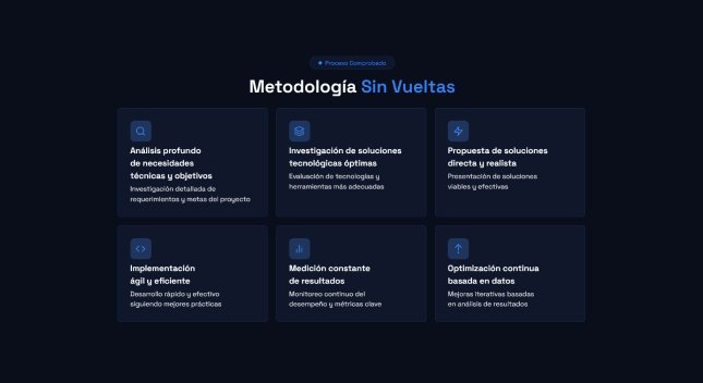 Benefícios