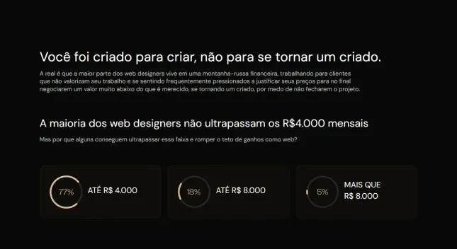 Para quem é